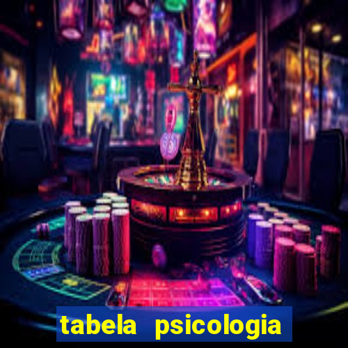 tabela psicologia das cores